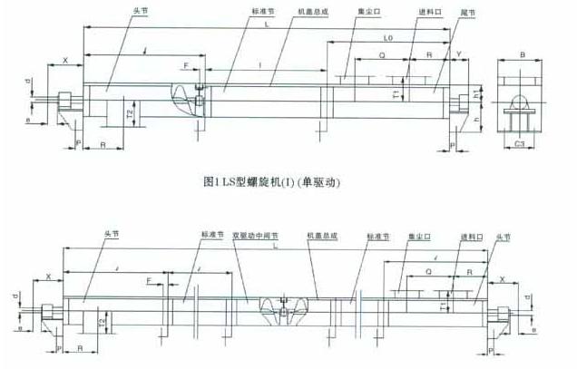 LS螺旋輸送機(jī) LS螺旋輸送機(jī)